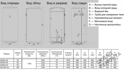 Фото Водонагреватель накопительный Haier ES50V-A4, 50 л – купить в Кургане: цена, описание, фото. Интернет-магазин 6