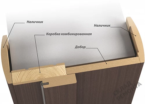Фото Наличник Дера драйв плоский EcoTex 2160*70*10 мм – купить в Кургане: цена, описание, фото. Интернет-магазин. 2